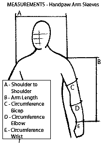 arm measurement diagram