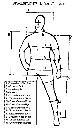 body measurement diagram