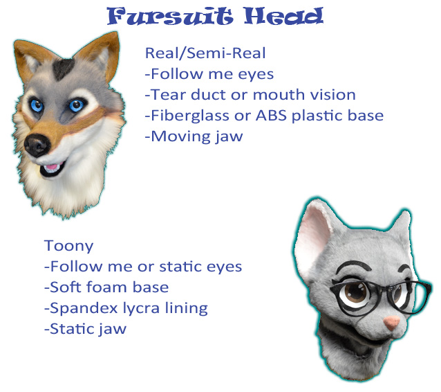 Sample fursuit Head